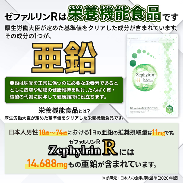 独自配合グレードアップ